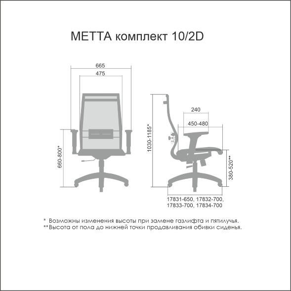 Эргономичное кресло МЕТТА Комплект 10/2D Ch пр/сечен